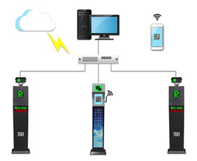 全脫機無線智能停車管理系統(tǒng)