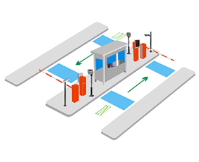 遠(yuǎn)近距離混合型停車場(chǎng)管理系統(tǒng)解決方案